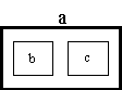 inner and out structures of diagrams